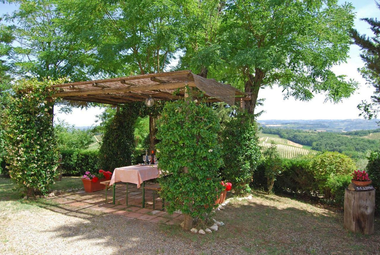 Apartment Podere Remignoli *