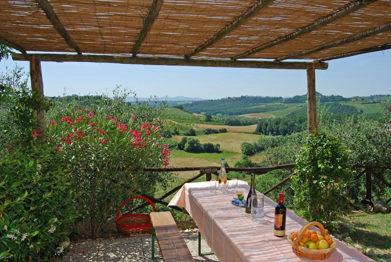 Podere Remignoli * San Gimignano