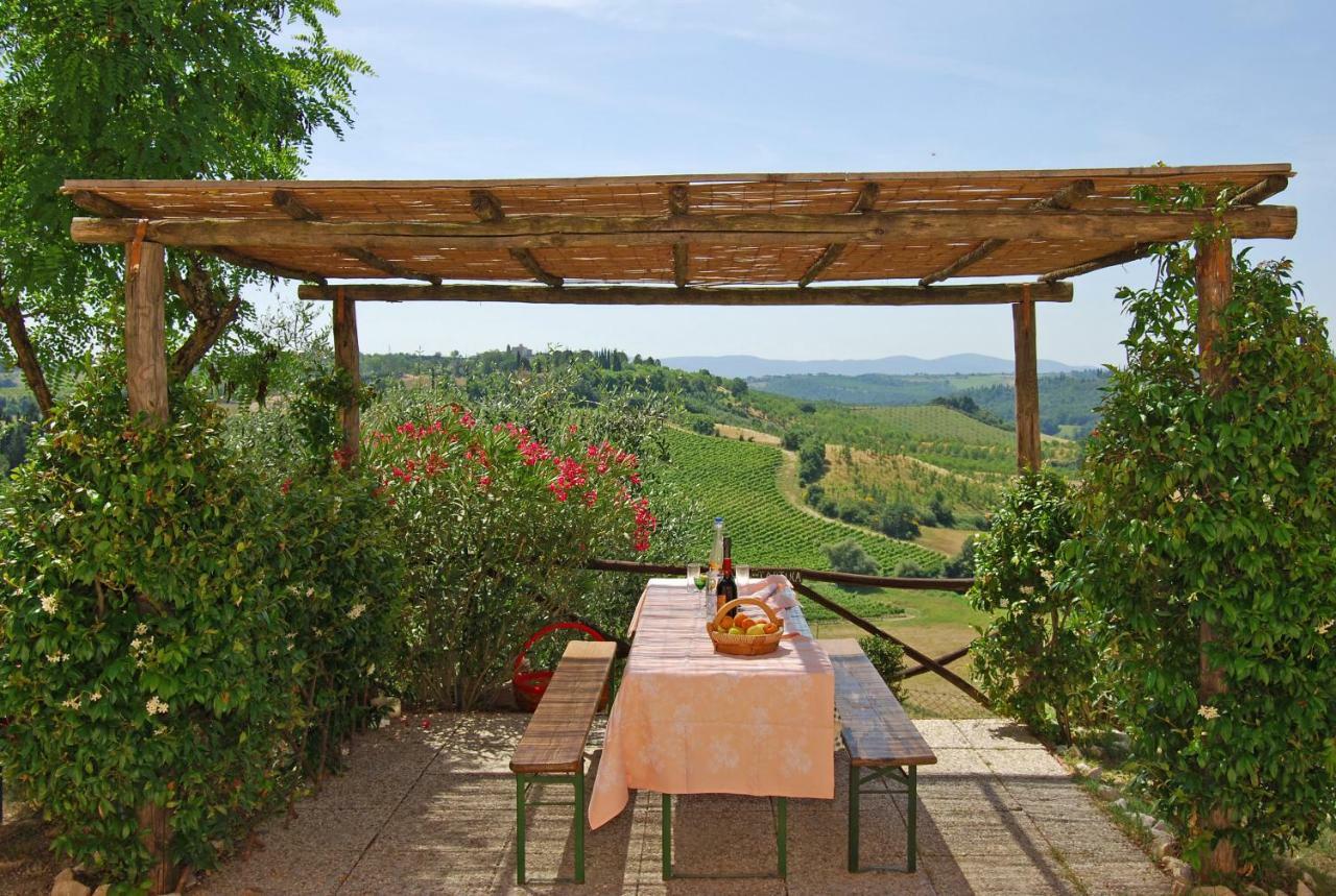 Podere Remignoli