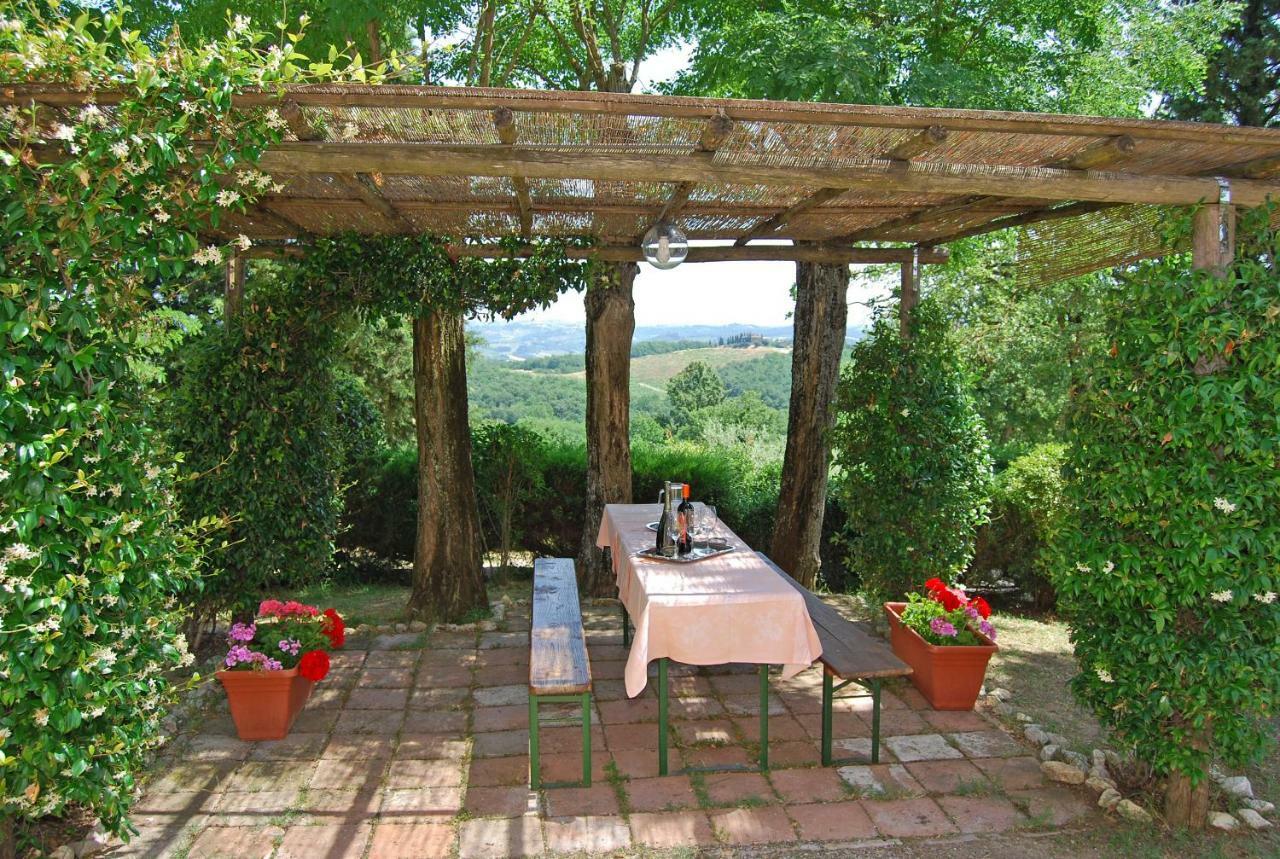 Podere Remignoli